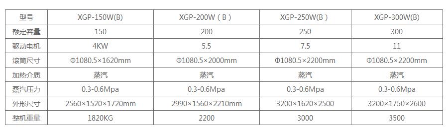 35-300KG半自動(dòng)工業(yè)臥式洗衣機(jī)